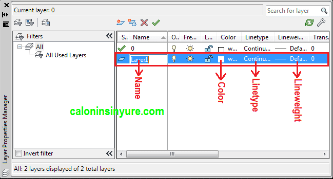 Gambar Jendela Pop-Up Layer Properties Manager