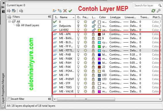 Gambar Contoh Settingan Layer Calon Insinyure Konsultan MEP