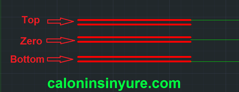 Gambar Tampilan Line AutoCAD