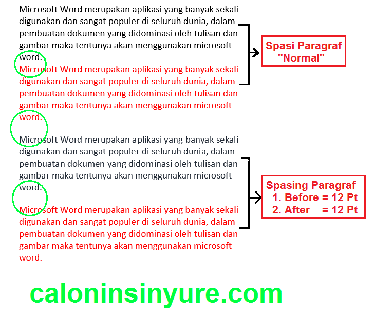 Gambar Tampilan Teks Hasil Perubahan Spasi di Ms. Word
