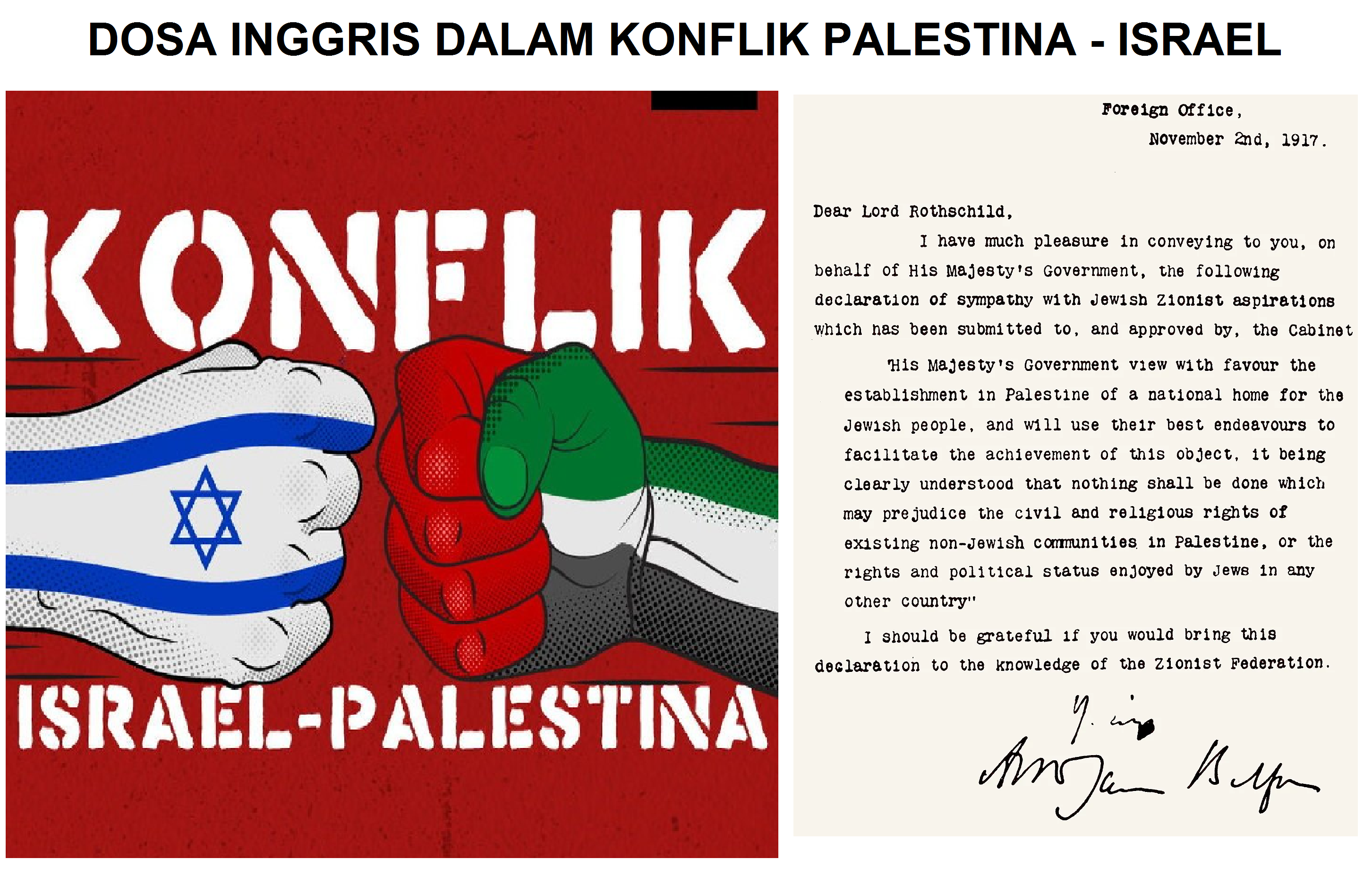 Dosa Inggris Melalui Deklarasi Balfour dalam Konflik Israel - Palestina